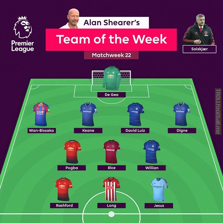 "He is the best goalkeeper in the world at the moment"   Alan Shearer had high praise for David De Gea, who features in his PL Team of The Week 👏