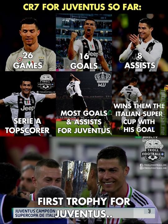 Cristiano Ronaldo Conquering ITALY!🔥🔥🔥