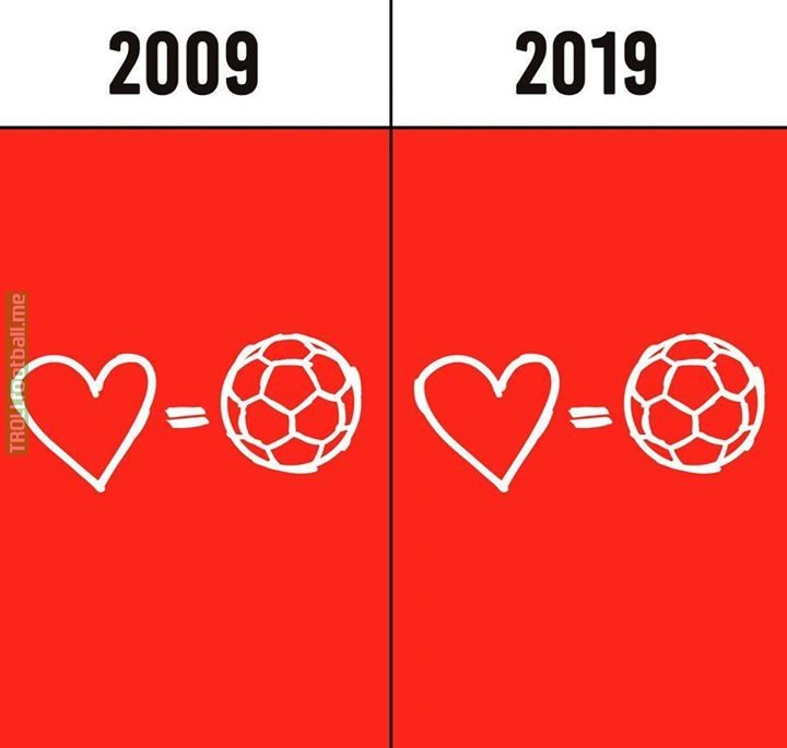 Beat this 10YearChallenge