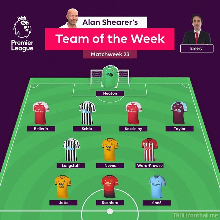 Alan Shearer's named his Matchweek 23 Team of the Week...  Who would make it into your side?