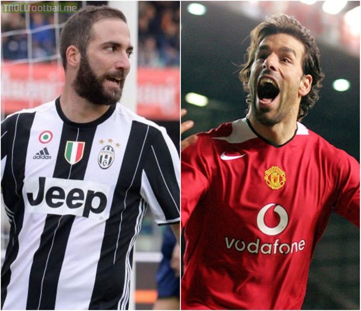 Gonzalo Higuain: "As Van Nistelrooy used to tell me, goals are like ketchup. If you try too hard, they won't come. And when they do come out, they all come at once."  Props to Van Nistelrooy for using food to get through to Higuain 😂😂😂