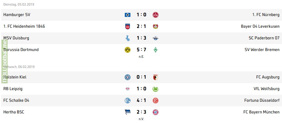 DFB-Pokal Round of 16 - Results