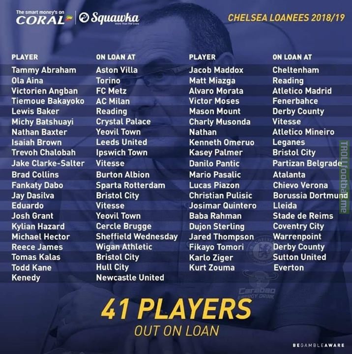 Chelsea have enough players to survive the two transfer window ban!!! But wish they would also ban Man City for Financial Fair Play  FingersCrossed