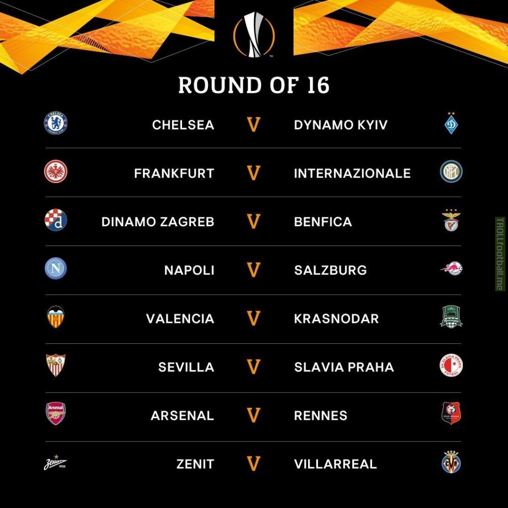 Europa League Round of 16 Predictions Thread