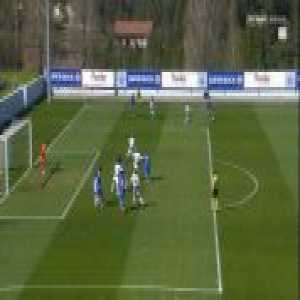 [UEFA Youth League] Fábio Silva (Porto) disallowed goal vs. Tottenham