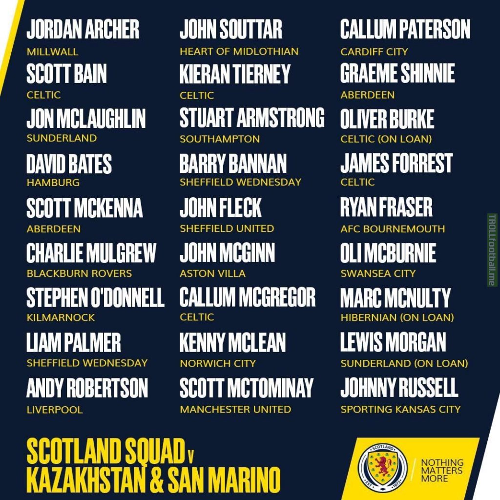 The latest Scotland squad doesn’t inspire much confidence...