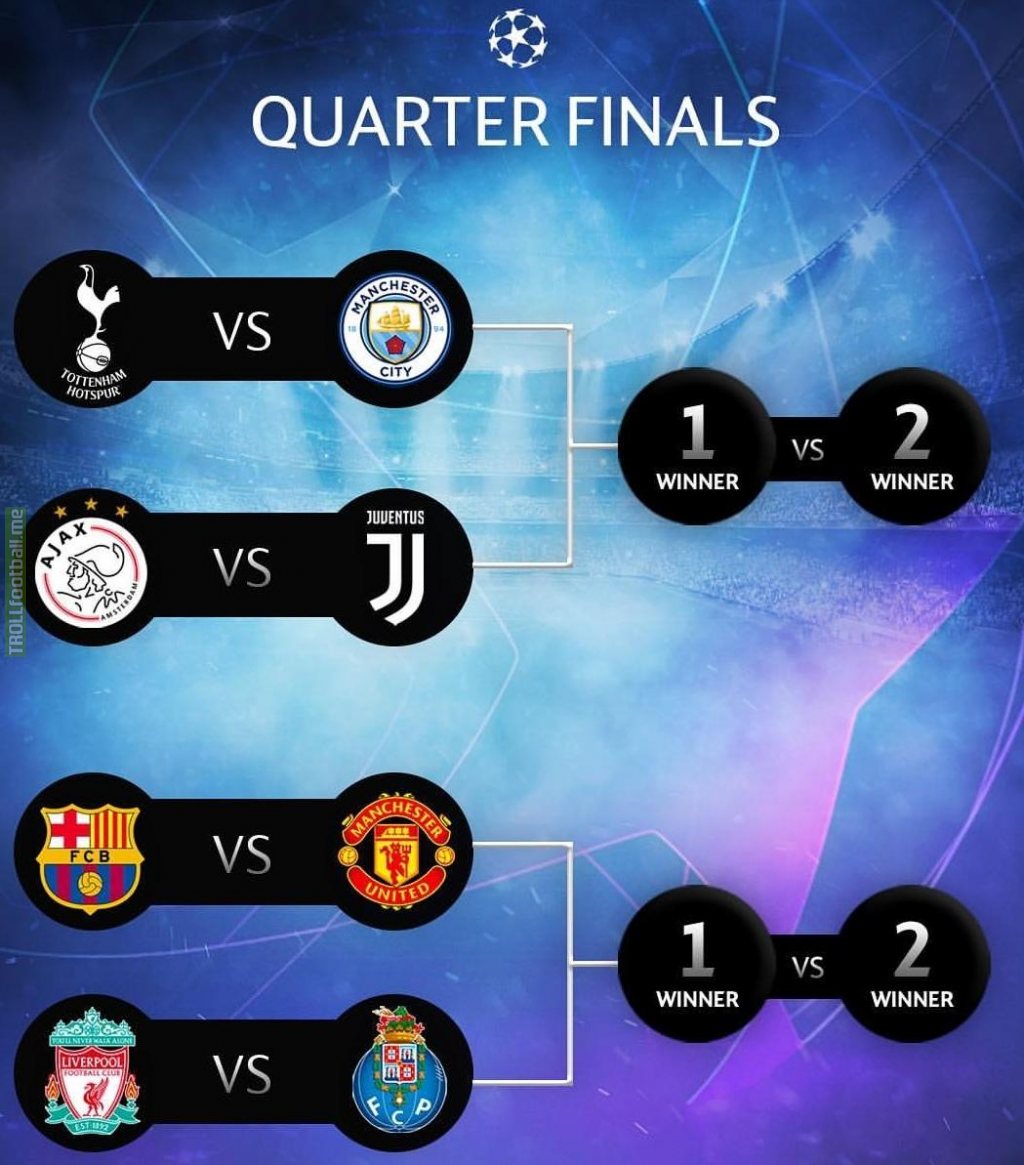 Here are the quarter finals! Who do you support!