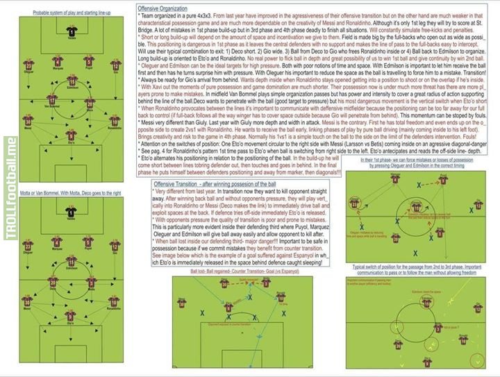 Jose Mourinho's full scouting report on Barça (2005/06). Shows the level of detail that the 'Special One' Mourinho would go into to prepare for their next opponent.