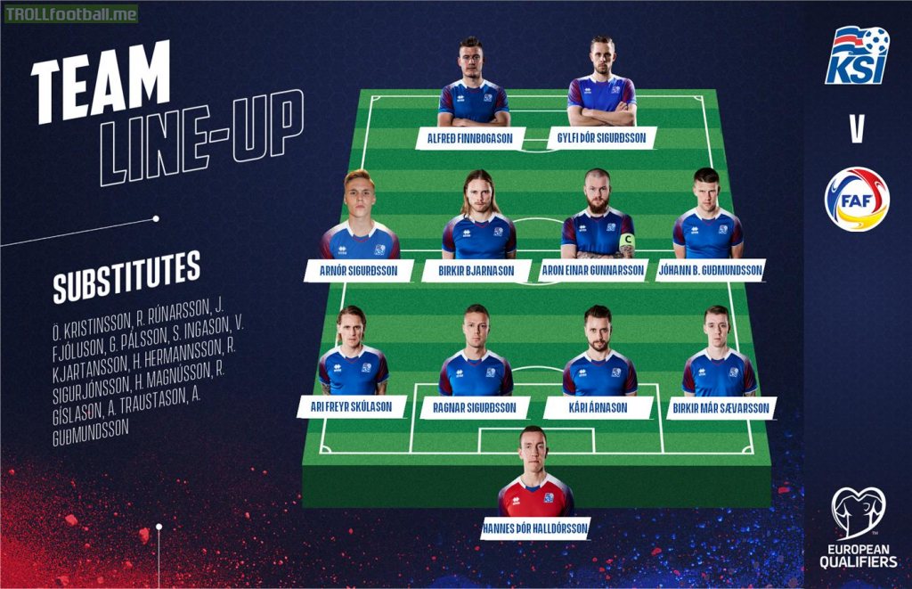 Starting lineup for Iceland against Andorra