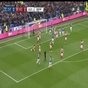 Everton 1-0 Arsenal: Jagielka