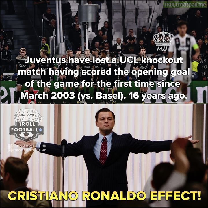 The Cr7 Effect!😂🔥