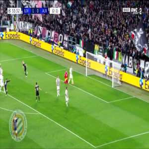 Juventus 1-[1] Ajax : Van de Beek 34' (agg. 2-2)