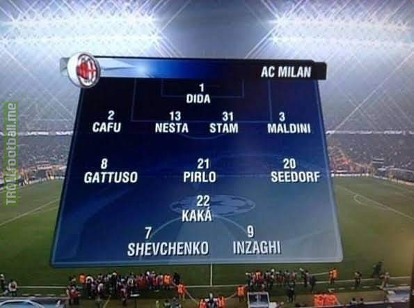 That 2006 squad of AC Milan!❤️   So many memories... Complete XI ever 😍😍🔥