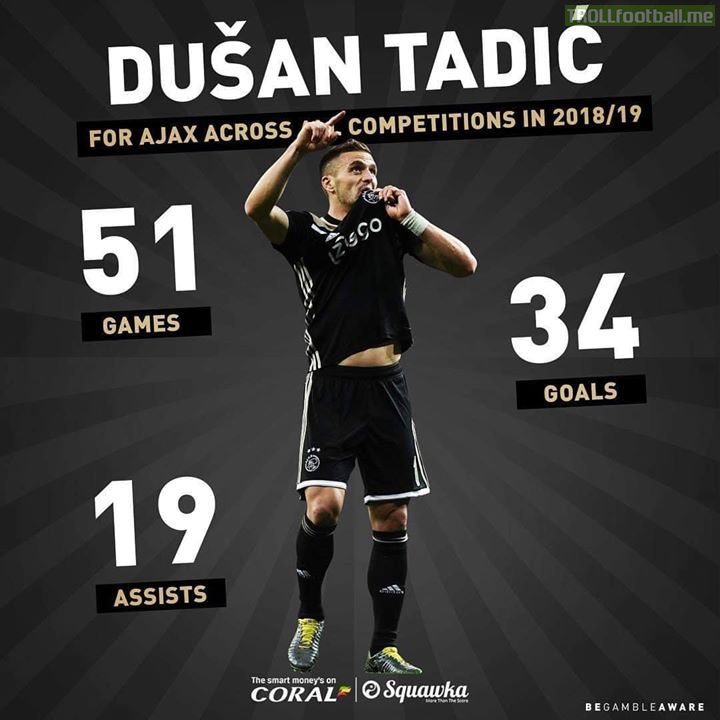 Ajax are the first Dutch team in history to score 160 goals across all competitions in a single season.  Madrid killer, Dušan Tadić has directly contributed to 53 of them. 🙇