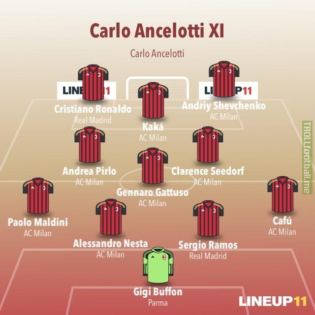 Ancellotti’s All-Time XI