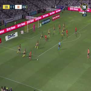 The goal by Éric Bauthéac (Brisbane Roar) against the Central Coast Mariners was voted A-league goal of the season