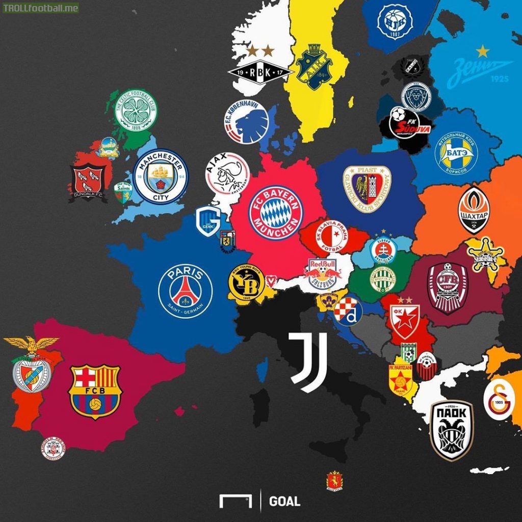2018-19 Europe Champions