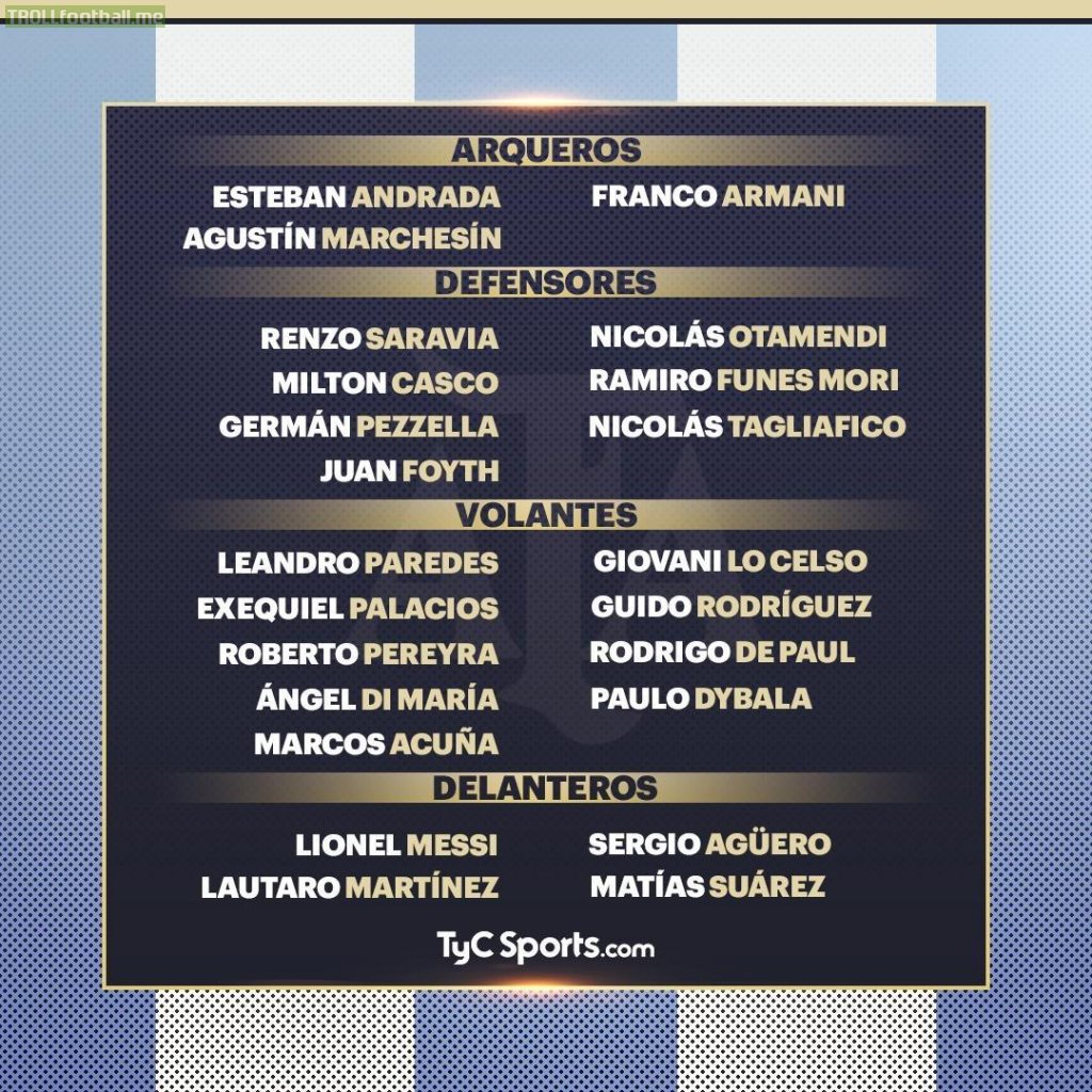 Official: Argentina Squad for Copa America. Messi, Aguero, Dybala included. Icardi isn’t