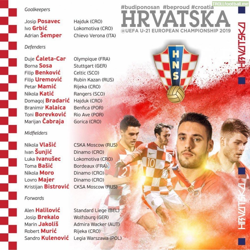 Croatia’s Preliminary squad for the u21 Euros