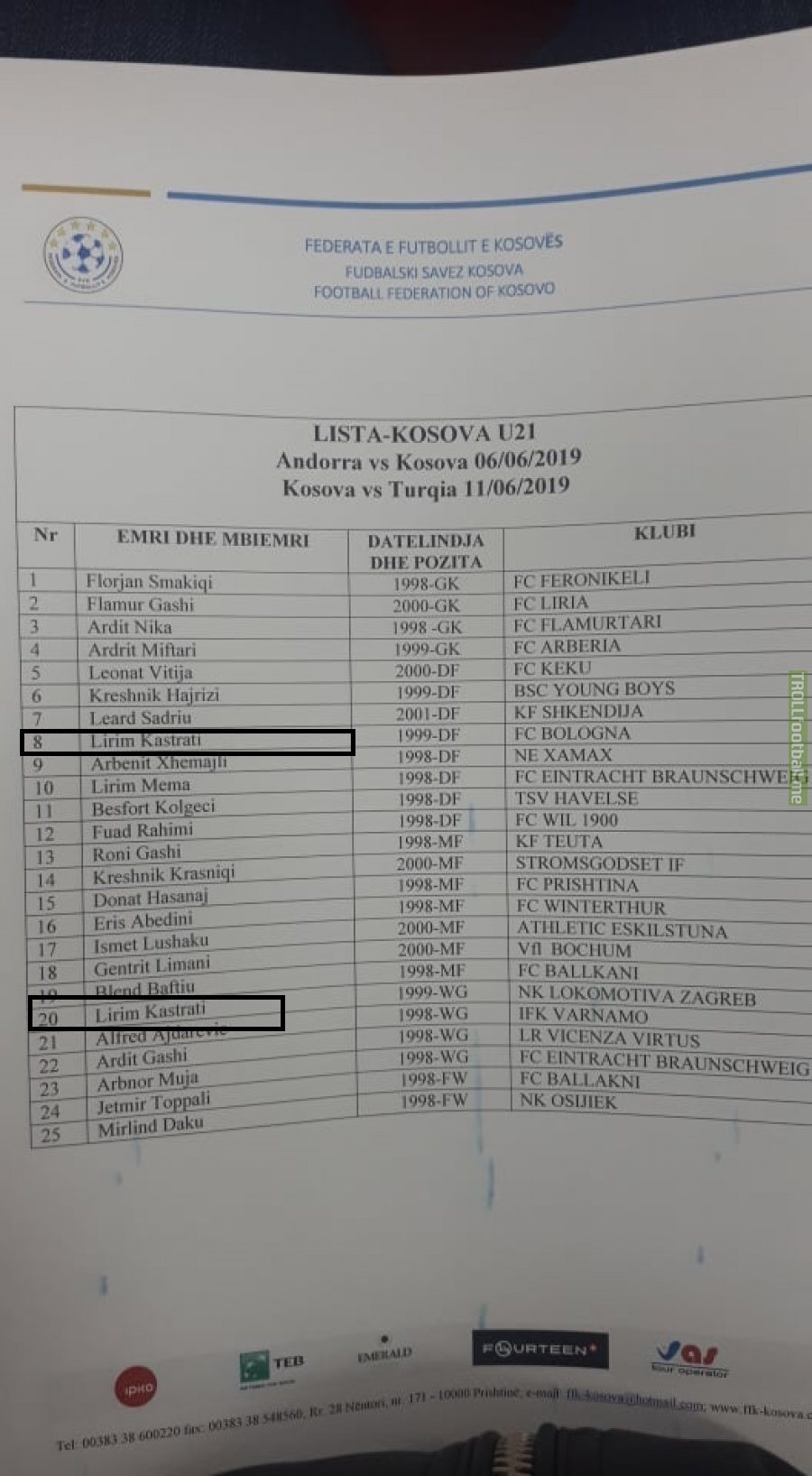Kosovo U-21 calls up two players with the same exact name (Lirim Kastrati)