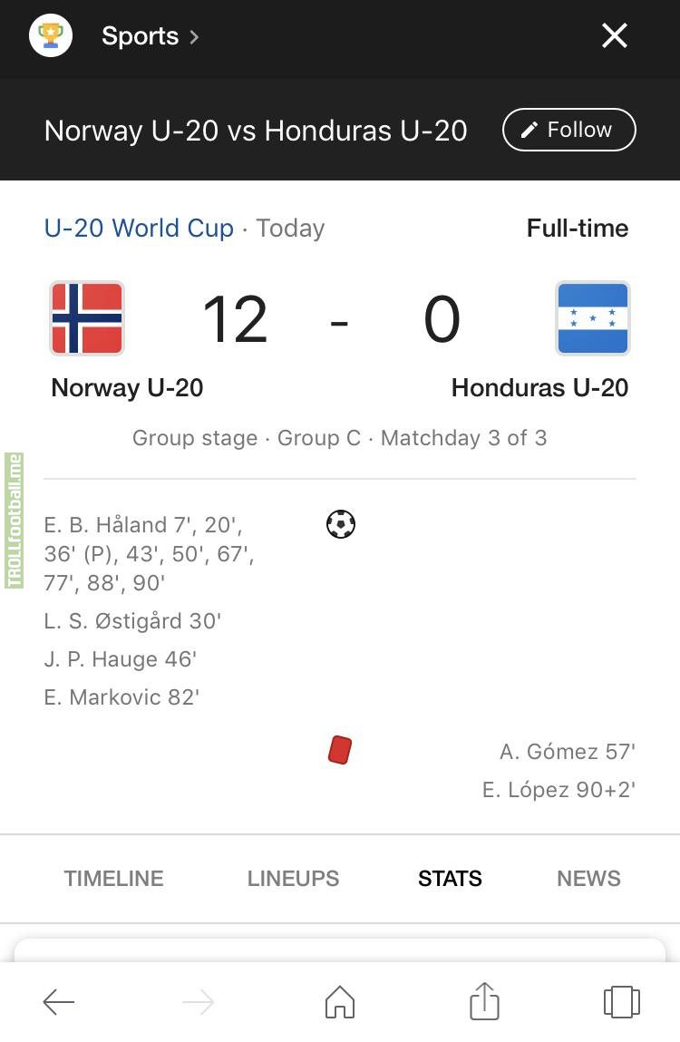Vs honduras norway Norway U20