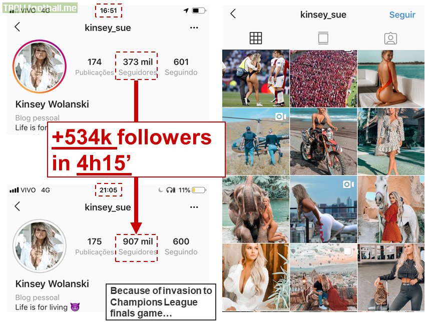 Almost naked girl who invaded Champions League Final game gained 0.5 million followers on Instagram in only 4 hours