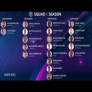 Champions League 2019: Squad of the Season | Messi and Ronaldo join six Liverpool players