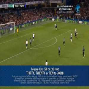 England XI 2-[2] World XI - Kem Cetinay 84'