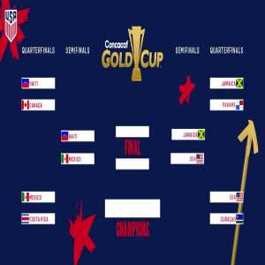 The United States is through to the Gold Cup Semi-Finals