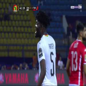 Disallowed goal by A. Ayew (Ghana) against Tunisia 42'