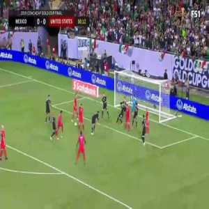 USA 0 vs 1 Mexico - Full Highlights & Goals