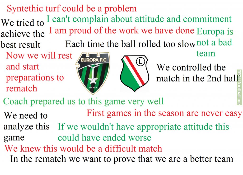 Who said what? Try to guess which ones of these statements are from Legia players and coach and which one are from the Europa FC coach and players, after that Gibraltarian team drew with UCL 16/17 participant 0-0 in the 1st qualifying round of UEL.