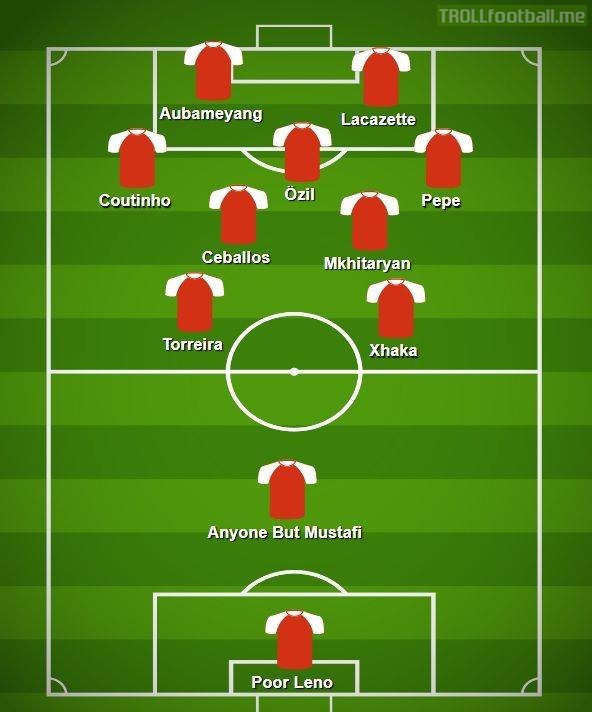 Arsenal are interested in signing Coutinho after getting Pepe.  They'll be lining up in the famously safe 1-2-5-2 lineup next season.