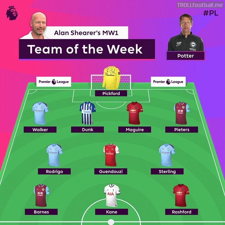 🚨 Alan Shearer's Team of the Week 🚨 Agree with his choices? | Troll ...