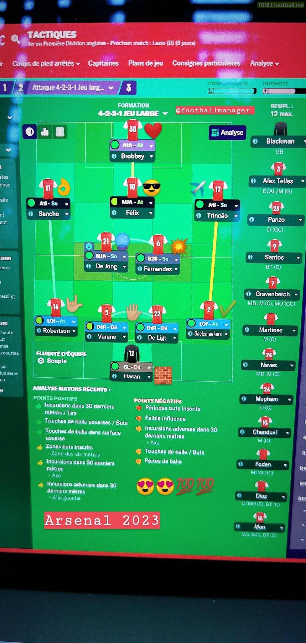 Antoine Griezmann’s Arsenal 2023 team on Football Manager