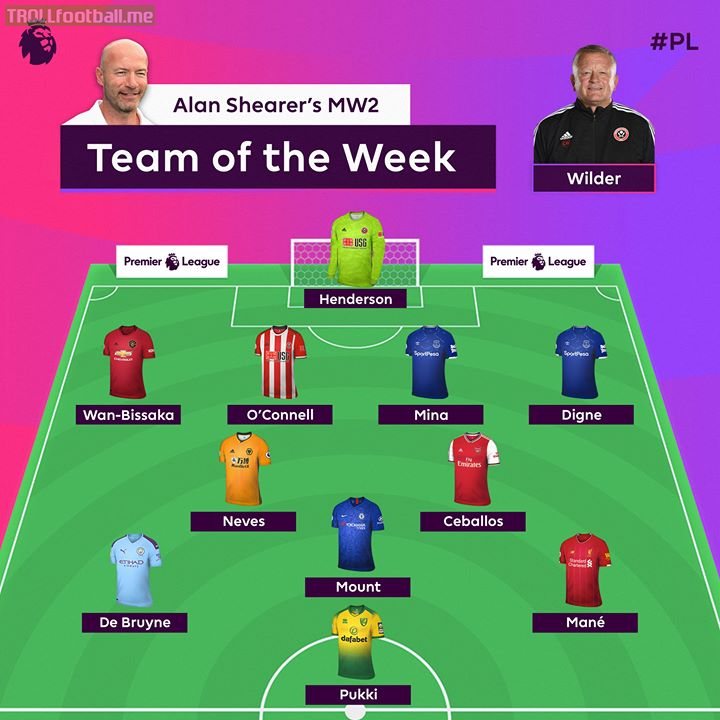 An impressive weekend for the promoted clubs 💪  Alan Shearer's PL Team of the Week, do you agree?