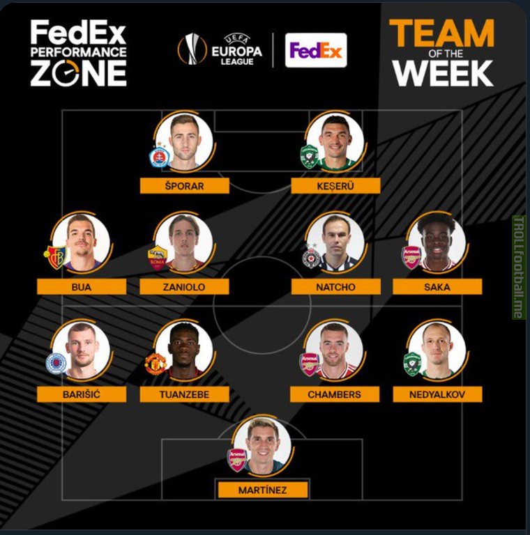 Official Europa League team of the week