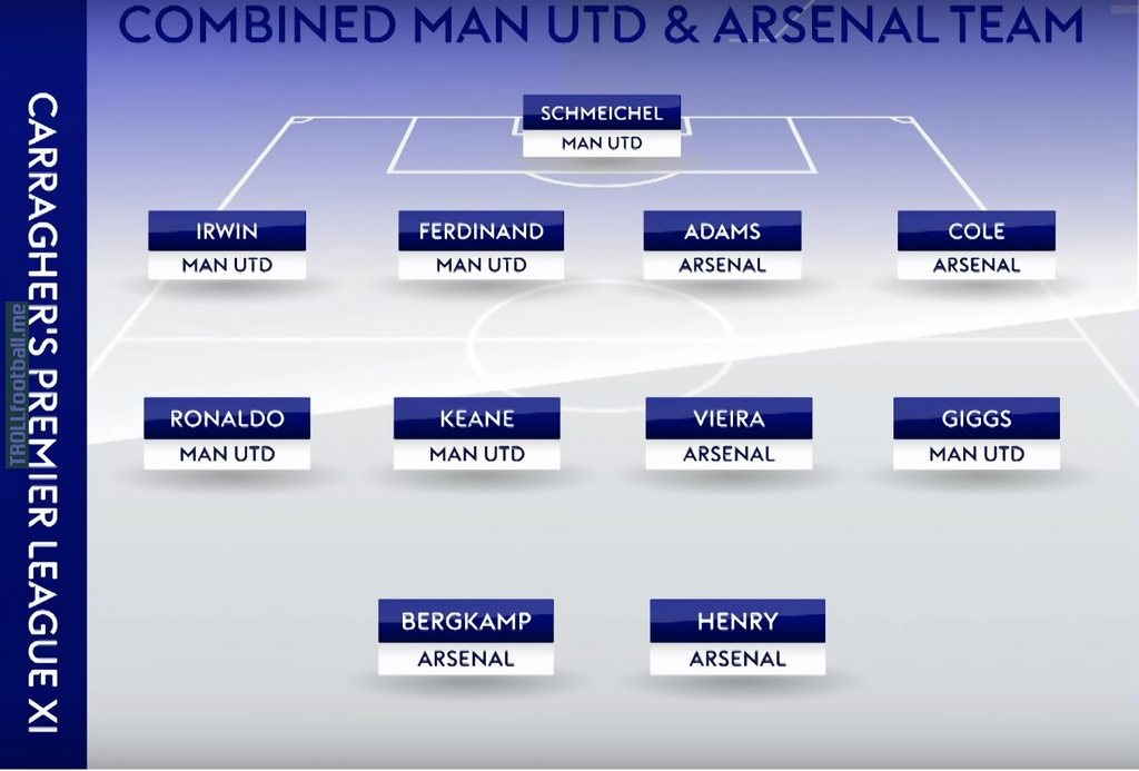 Jamie Carragher's All Time Utd + Arsenal Combined Best XI