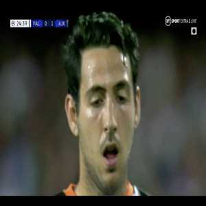 Valencia - Ajax 25' Dani Parejo Penalty Miss