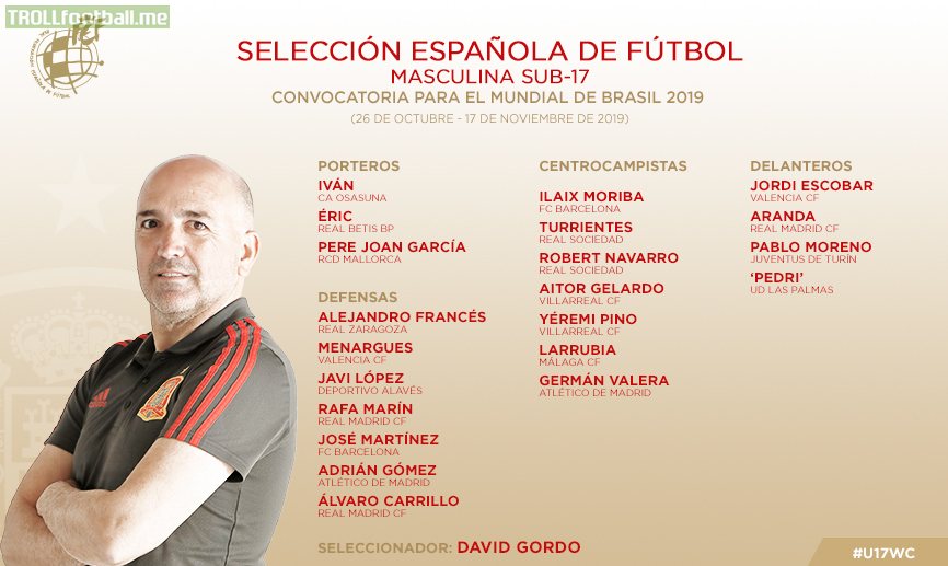 Spain squad for the U17 World Cup
