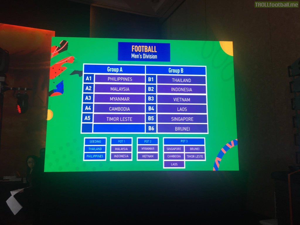 Sea Games 30 Football Men's Division Draw Results