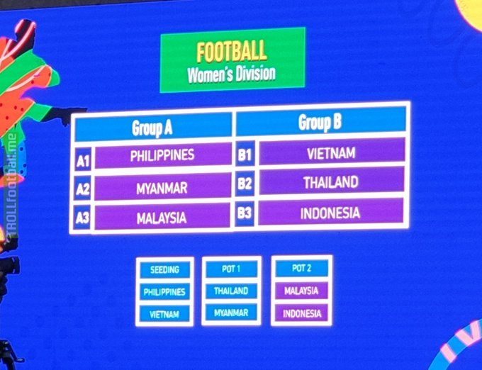 Sea Games 30 Football Women Draw Results