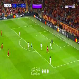 Thibaut Courtois save vs Galatasaray