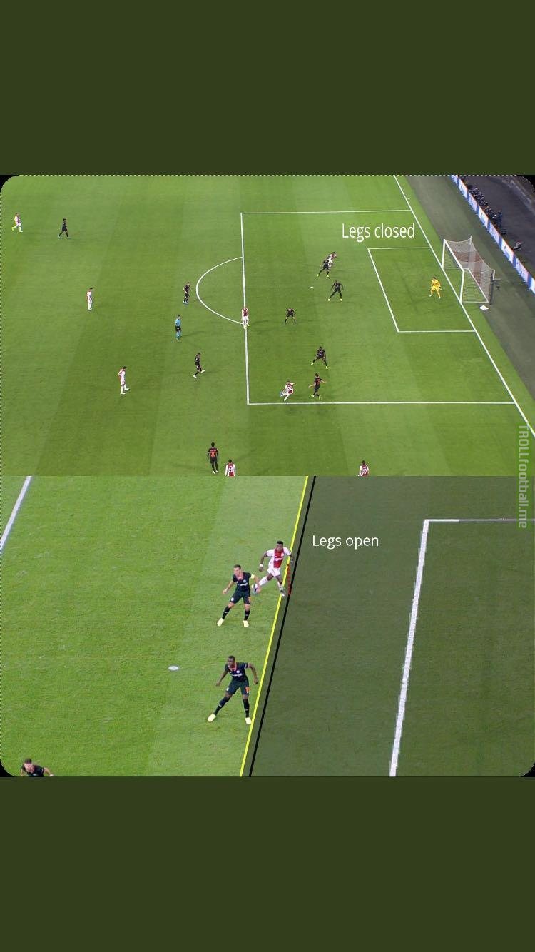 VAR exposed ib Ajax-Chelsea or is there another explanation?