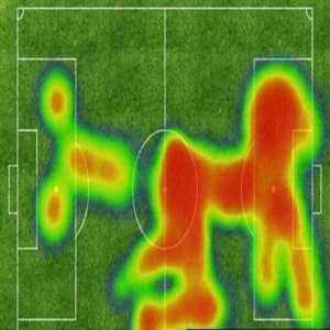 Southampton vs Leicester heat map has just been shown on sky sports