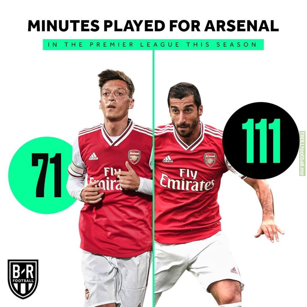 Henrikh Mkhitaryan has played more minutes than Mesut Ozil in the Premier League this season. Henrikh Mkhitaryan left Arsenal on loan to Roma on September 2.