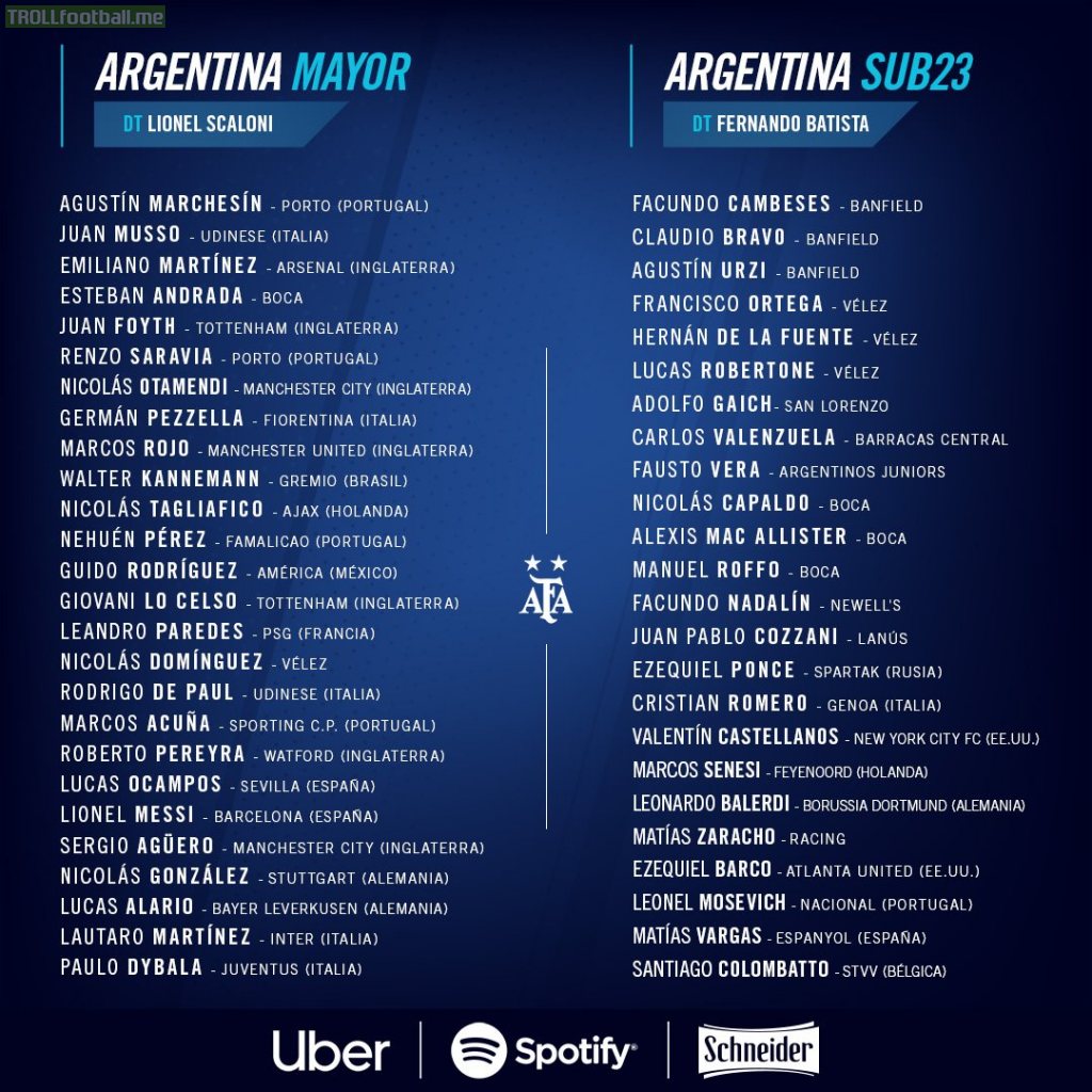 Argentina's senior squad and U23 squad for upcoming friendlies