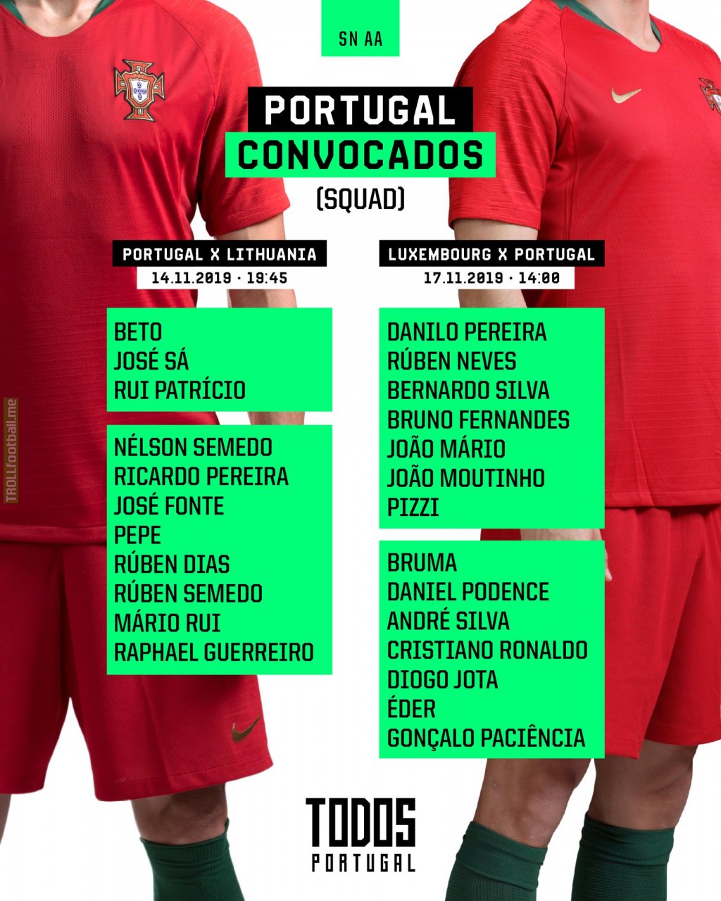 Portugal's squad for the next two Euro qualifiers