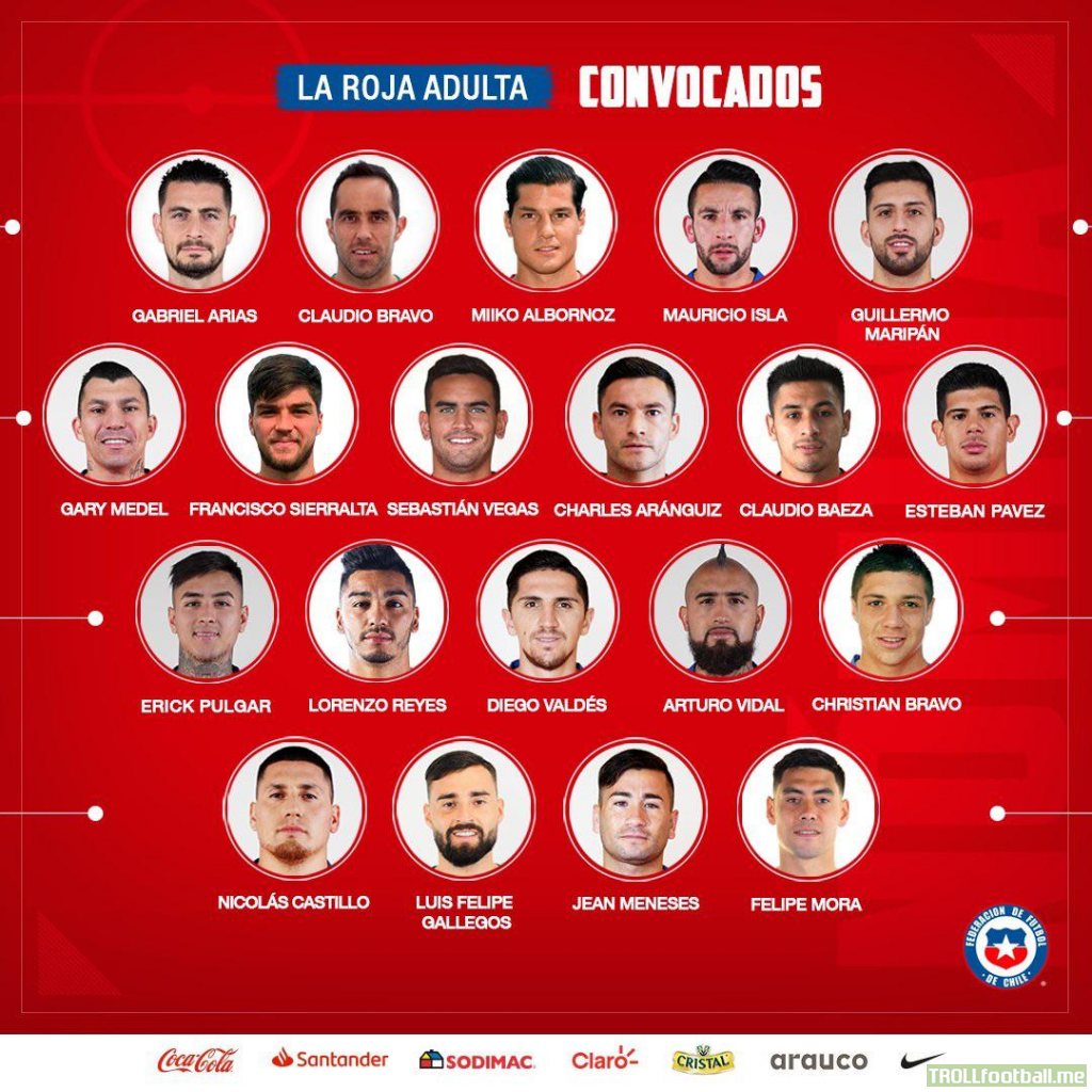 Chile squad for the next international friendlies