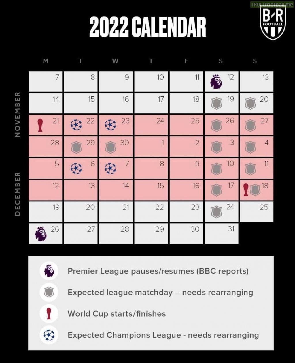 Possible Premier League and UCL games that may need rearranging during the 2022 WC